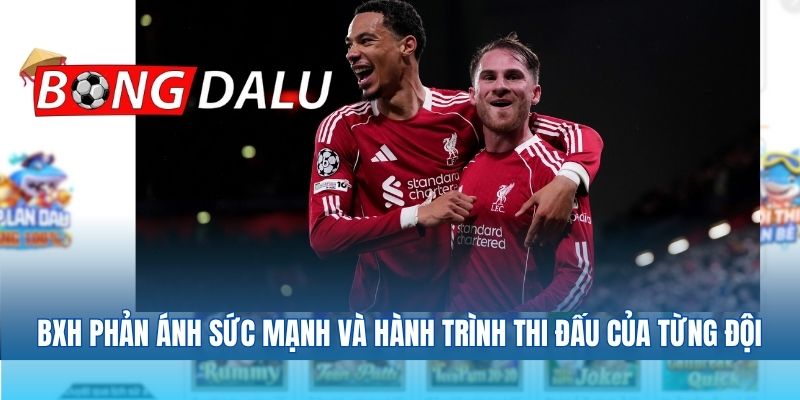 BXH phản ánh sức mạnh và hành trình thi đấu của từng đội