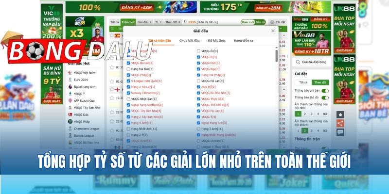 Tổng hợp tỷ số từ các giải lớn nhỏ trên toàn thế giới