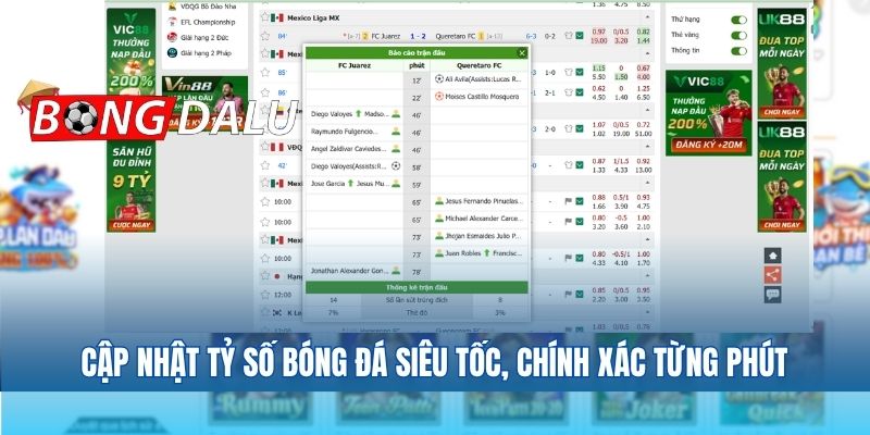 Cập nhật tỷ số bóng đá siêu tốc, chính xác từng phút