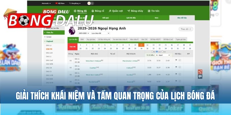 Giải thích khái niệm và tầm quan trọng của lịch bóng đá