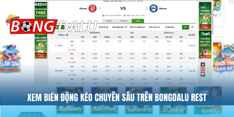 Xem biến động kèo chuyên sâu trên Bongdalu Rest