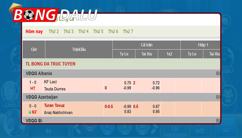 Nắm rõ cách soi kèo Handicap Euro